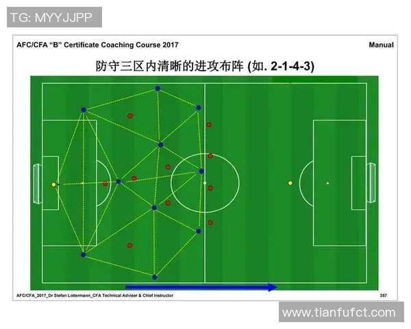 闪击足球的魅力与战术解析如何在比赛中快速制胜的秘诀